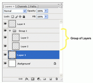 Photoshop Layers
