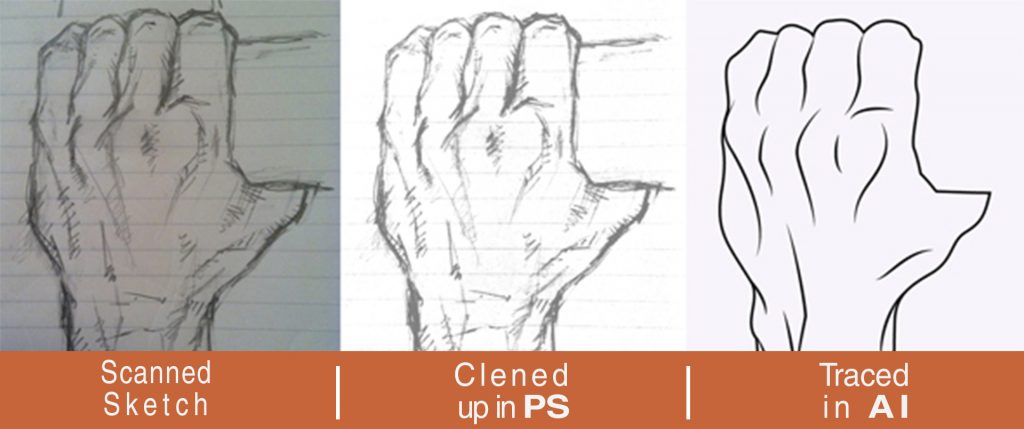 Hand tracing Process for Image to vector conversion