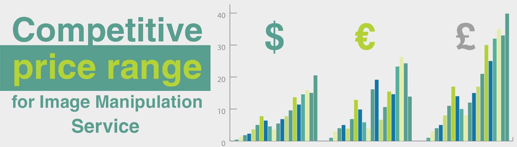 Competitive-price-range-for-Image-Manipulation-Service