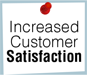 Increased Customer Satisfaction Increased Customer Satisfaction