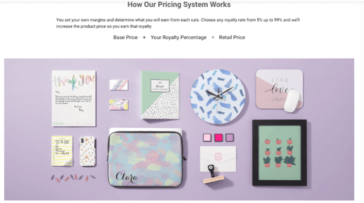 Top 10 Print-On-Demand Platforms for Selling Customized Products in 2020